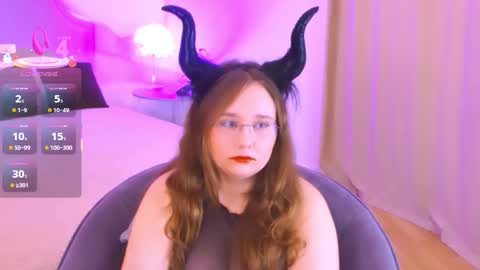 Snapshot of velvetvixencute chatting on October 24, 6:03 am velvetvixencute online show from October 24, 6:03 am