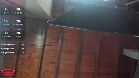 venuss09 online show from March 2, 2:30 am