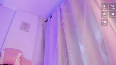 Violeth online show from April 14, 10:57 pm