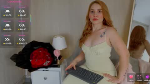 Sofia  independent model 3 online show from September 25, 4:52 am