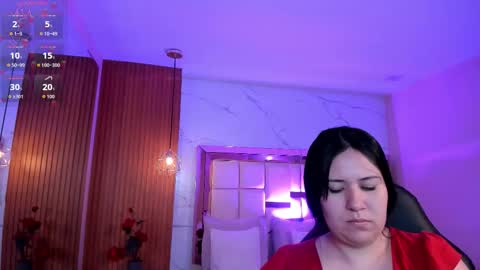 Zoes online show from February 23, 11:12 am