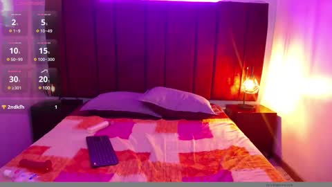 Zuzana21 online show from February 25, 3:53 pm